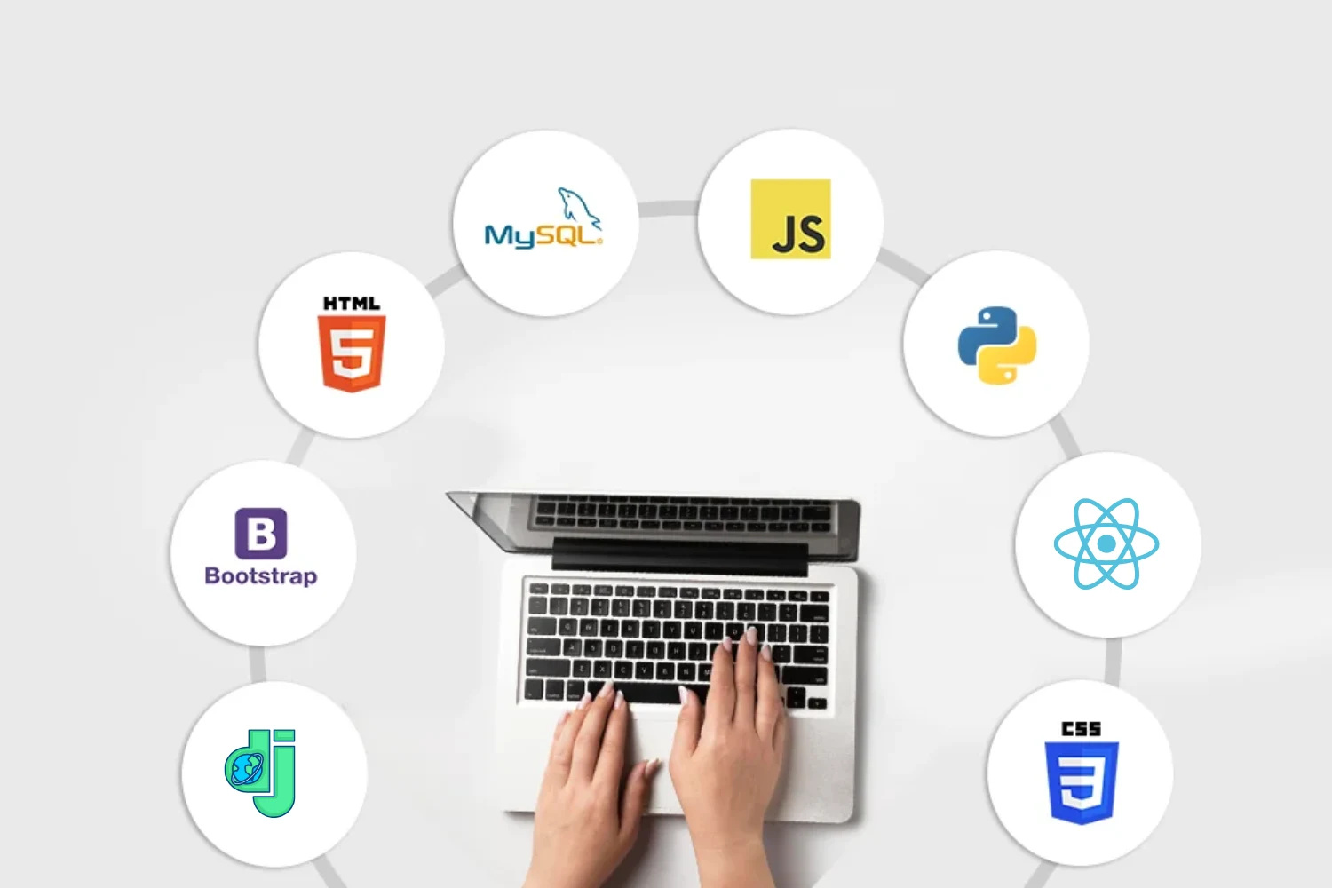 Python Full Stack course training in Kadapa | KrazyCoders