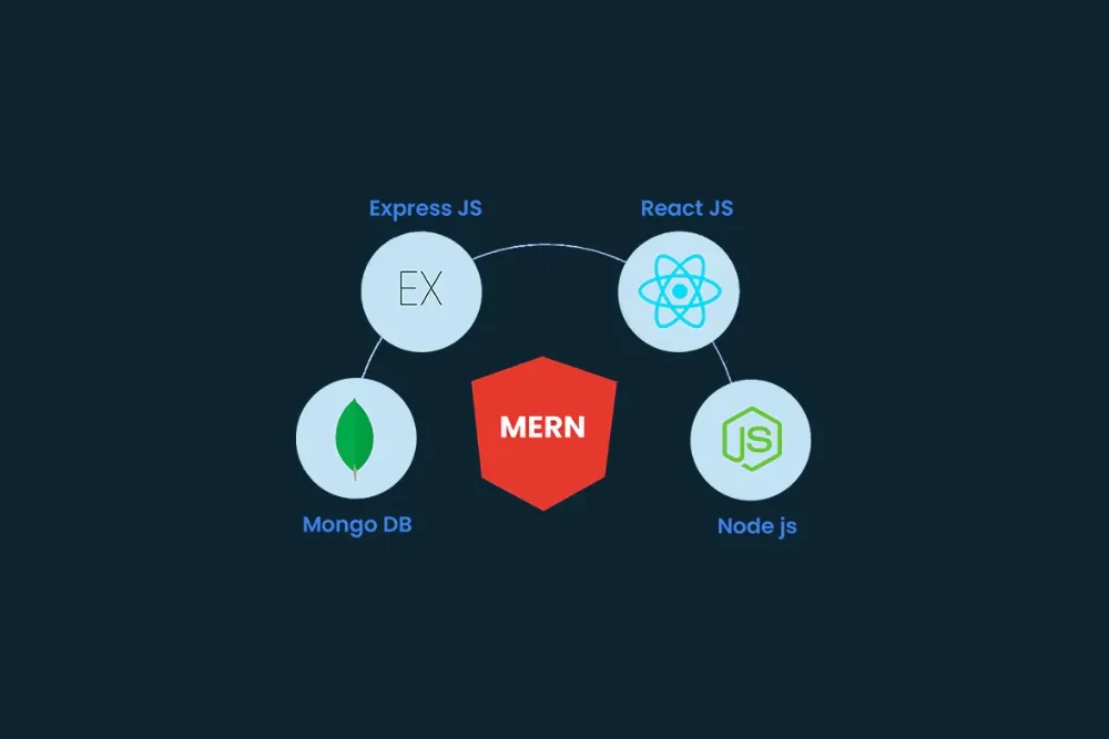 MERN Stack Development Training in Kadapa